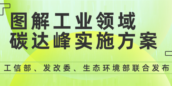 圖解《工業(yè)領(lǐng)域碳達(dá)峰實(shí)施方案》